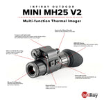 InfiRay Outdoor MINI MH25 V2 640X512 25mm Thermal Monocular