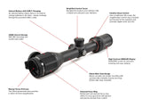 InfiRay Outdoor BOLT TL25 SE Thermal Weapon Sight 384 25mm